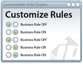 Commerce Business Rules